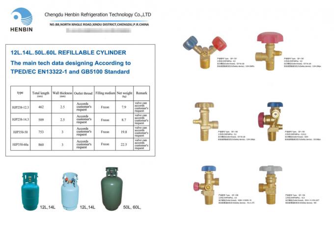 Refrigerant Gas R22 R410A R404A R407c in China Gas Refrigerante