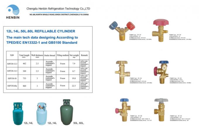 Henbin Brand Refrigerant Gas R134A 13.6kg Disposable Cylinder